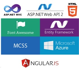 美國技術專家解讀Web模塊化治理 構建高效靈活的網絡技術服務新范式